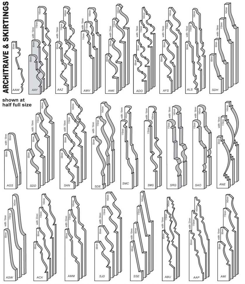 architraves skirting